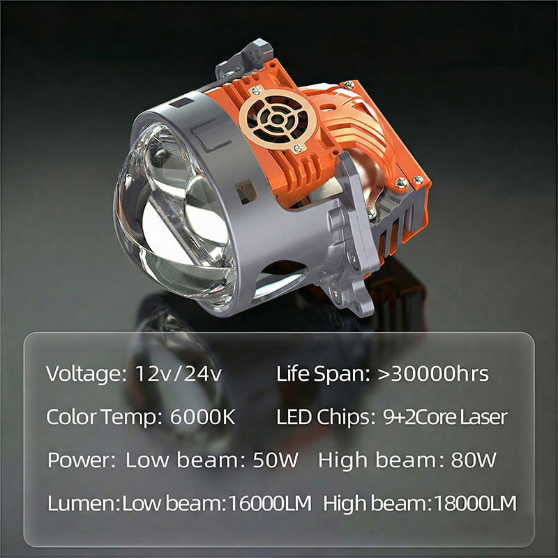 Proyector Bi-LED VAHID X2B para retrofit de faros