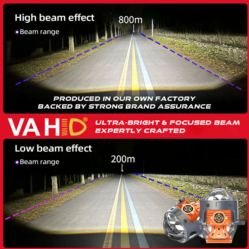 Proyector Bi-LED VAHID X2B para retrofit de faros
