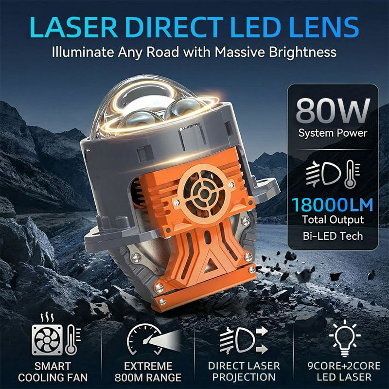 Proyector Bi-LED VAHID X2B para retrofit de faros