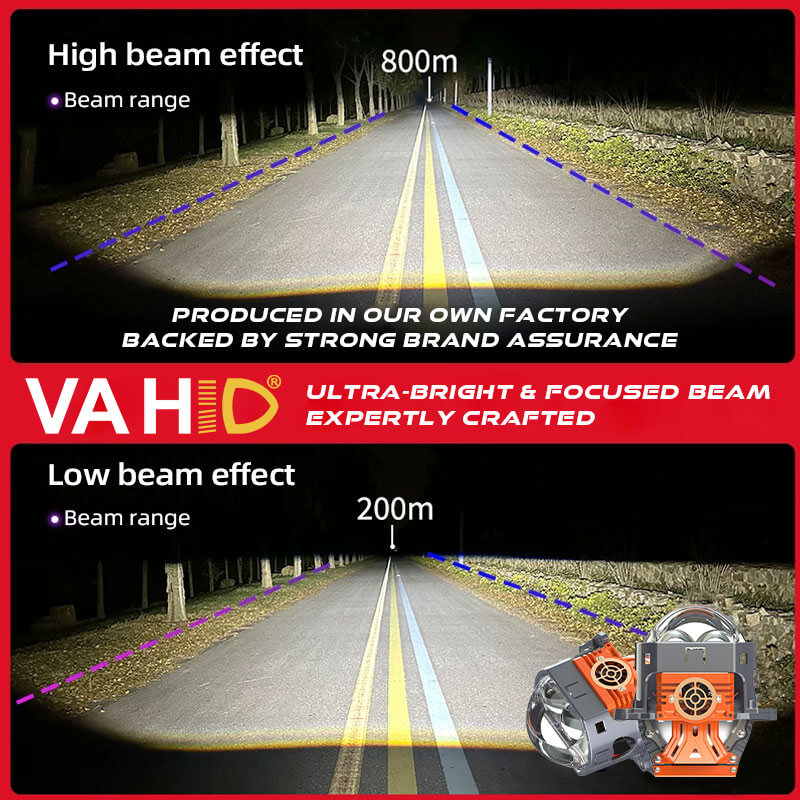 Proyector Bi-LED VAHID X2S para retrofit de faros